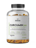 Supplement Needs Curcumin with Black Pepper Extract